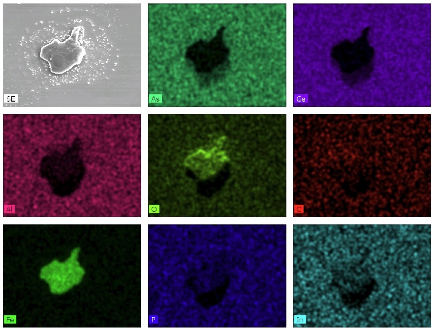 Material Characterization